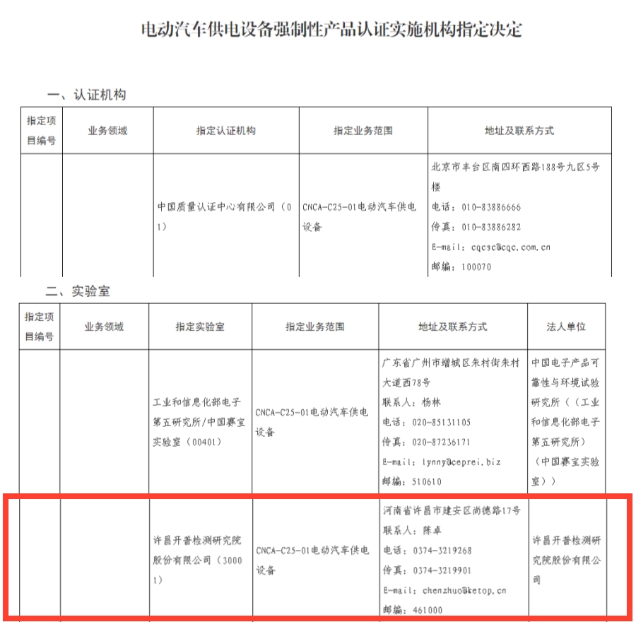 试验室_副本.jpg
